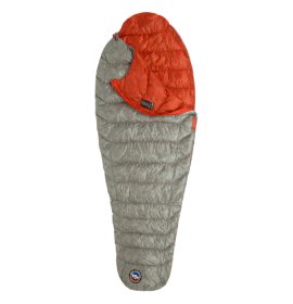 BIG AGNES Pluton UL 40°